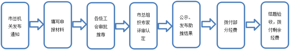 2020121117071607677660215054002.png 2020121117071607677660215054002.png